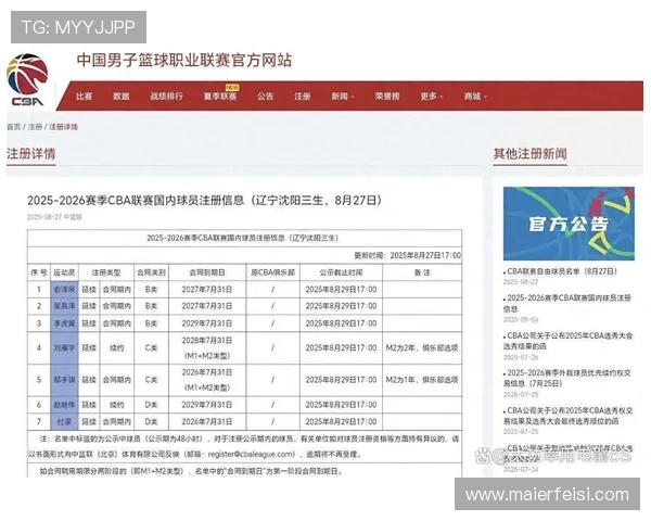 CBA联赛新赛季展望：各队强弱对比及明星球员表现预测